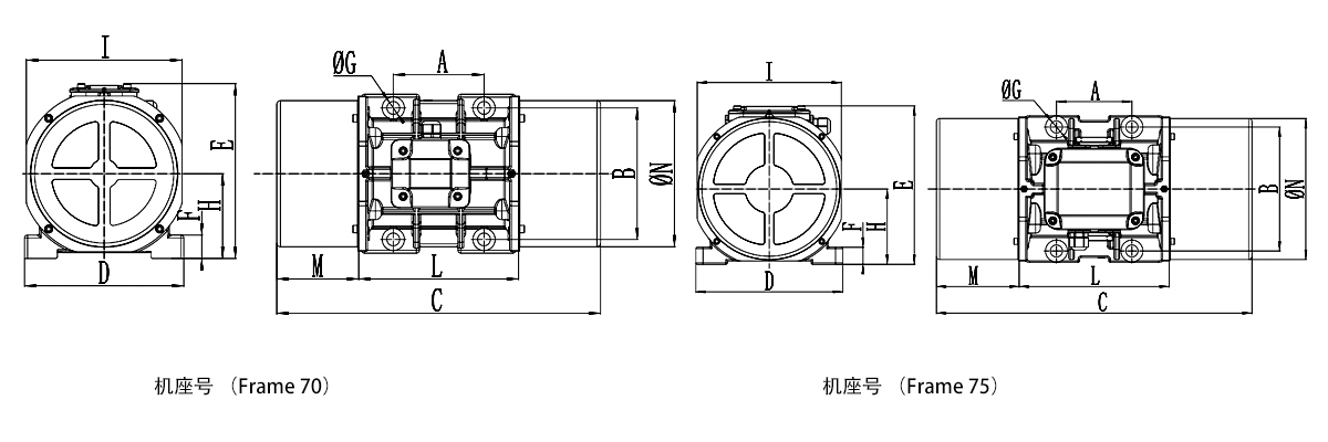 70、75機座